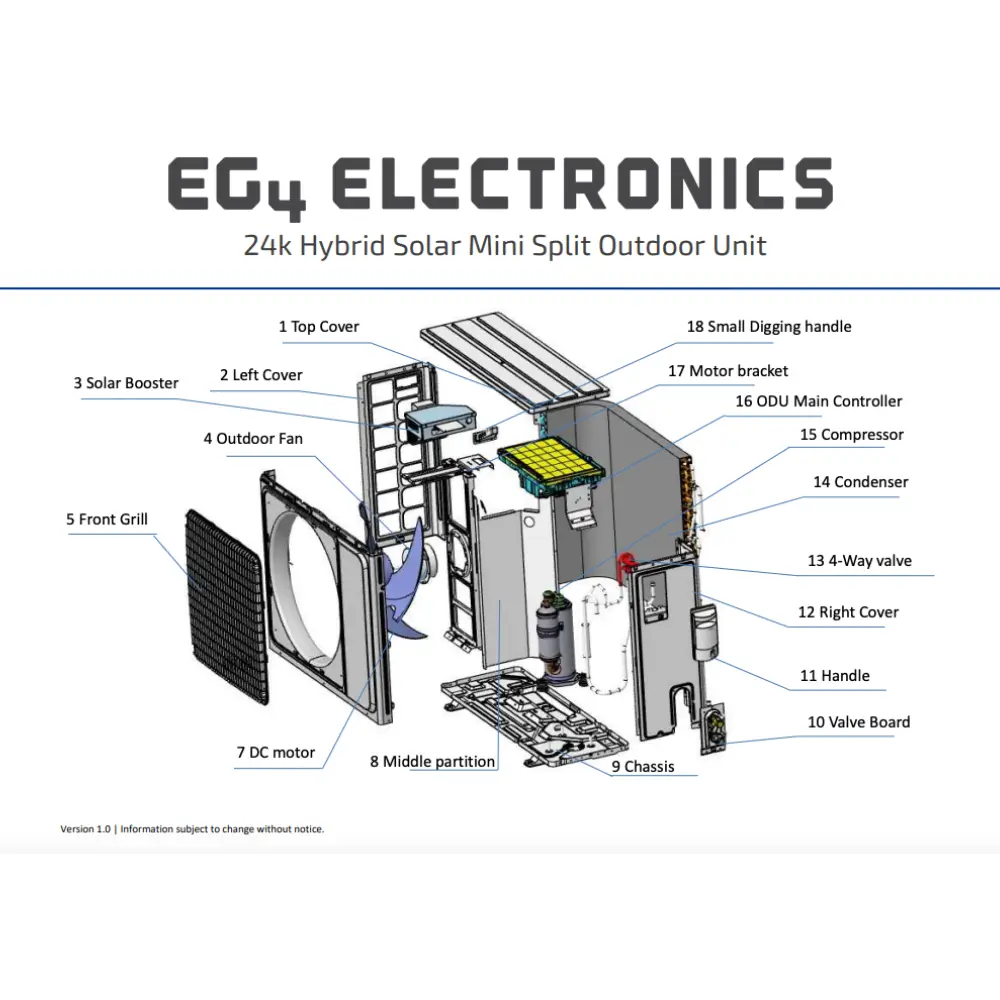 EG4 24k Hybrid Solar Mini Split-Exploded View (2)