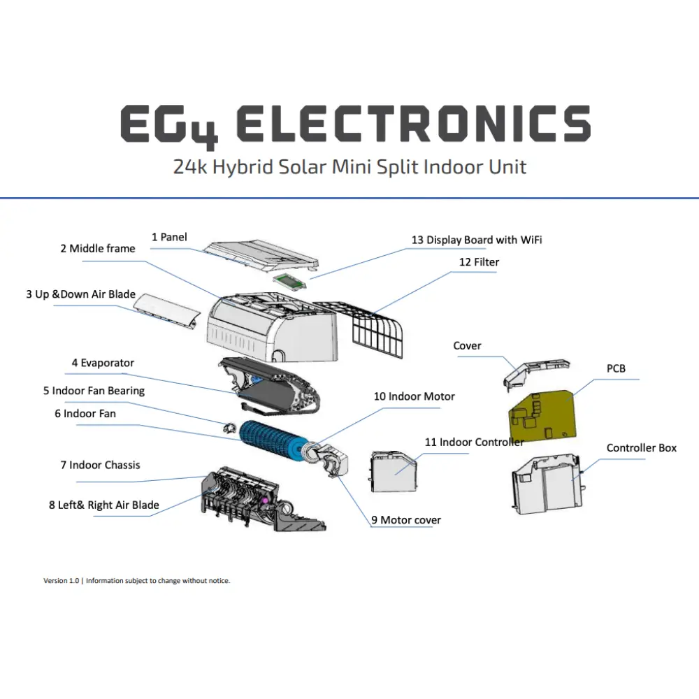 EG4 24k Hybrid Solar Mini Split-Exploded View